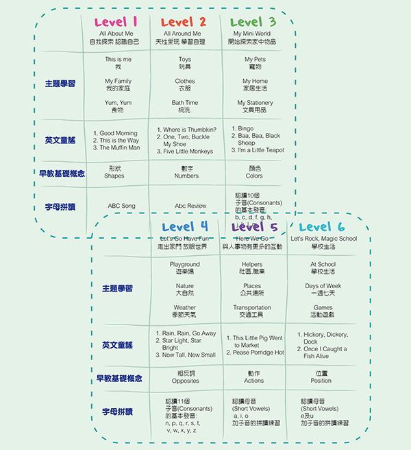 你会怎么做_language怎么读