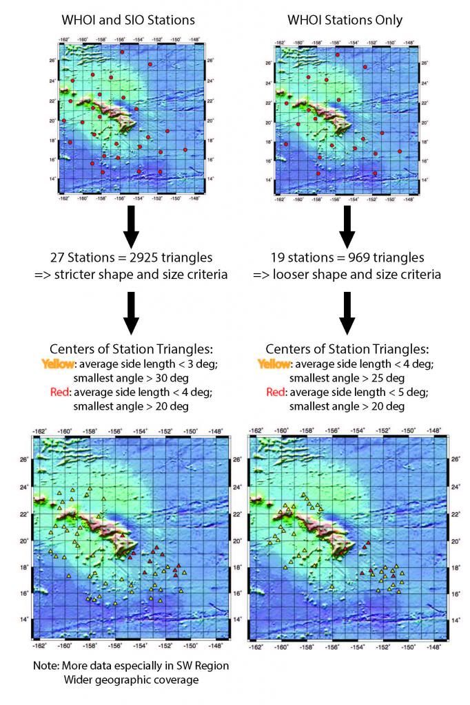 Station-Triangle-Effect photo WHOI-SIO-StationEffect_zps9ed064cc.jpg